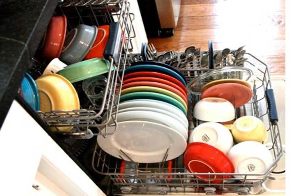 Посудомоечная машина не отмывает посуду Aresa