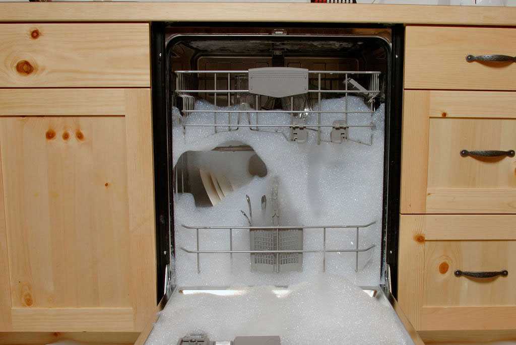 Посудомоечная машина не промывает посуду Aresa
